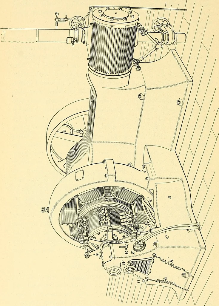 An illustration from [Electric engineering.], 1902, leaf 282