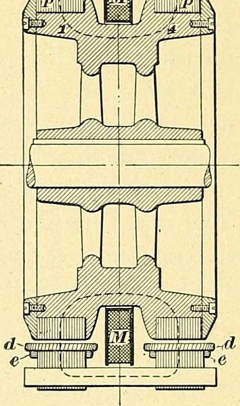 An illustration from [Electric engineering.], 1902, leaf 290