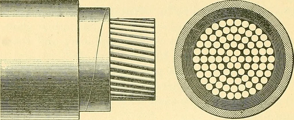 An illustration from [Electric engineering.], 1902, leaf 30