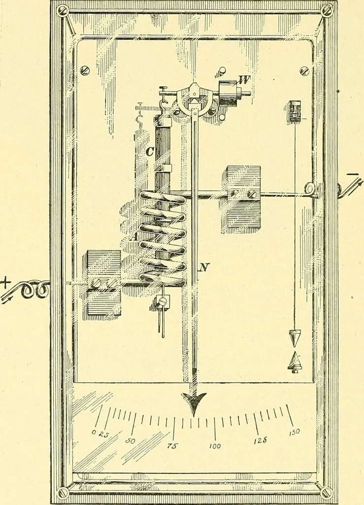 An illustration from [Electric engineering.], 1902, leaf 304