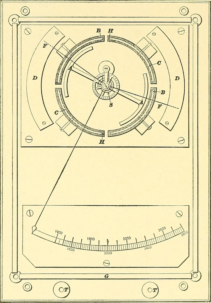 An illustration from [Electric engineering.], 1902, leaf 308