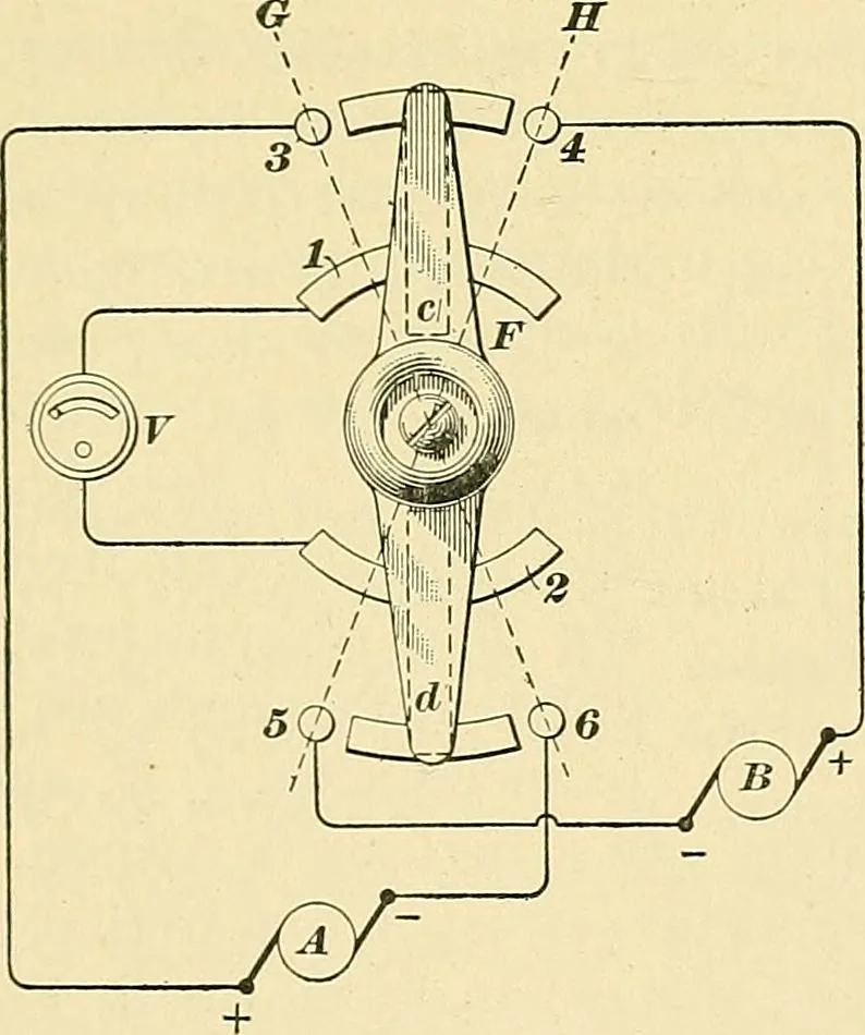 An illustration from [Electric engineering.], 1902, leaf 309