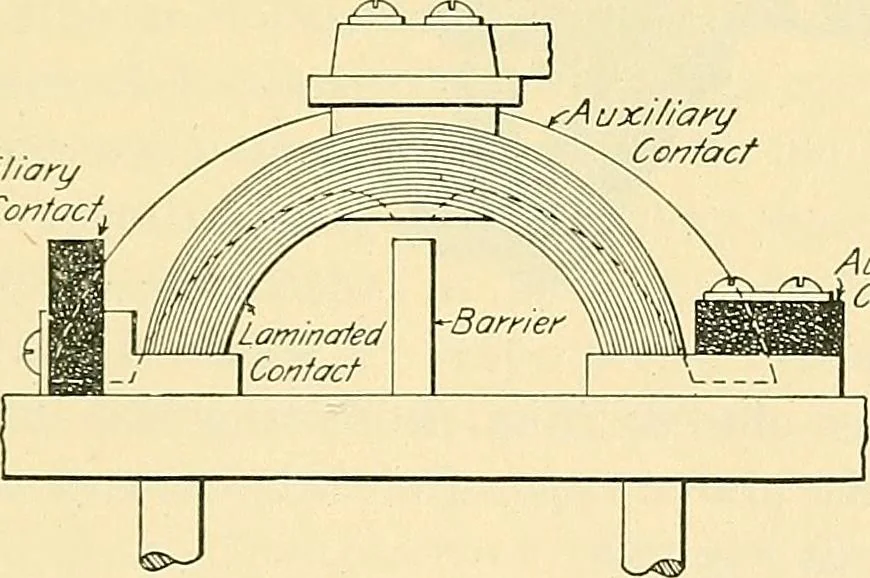 An illustration from [Electric engineering.], 1902, leaf 321