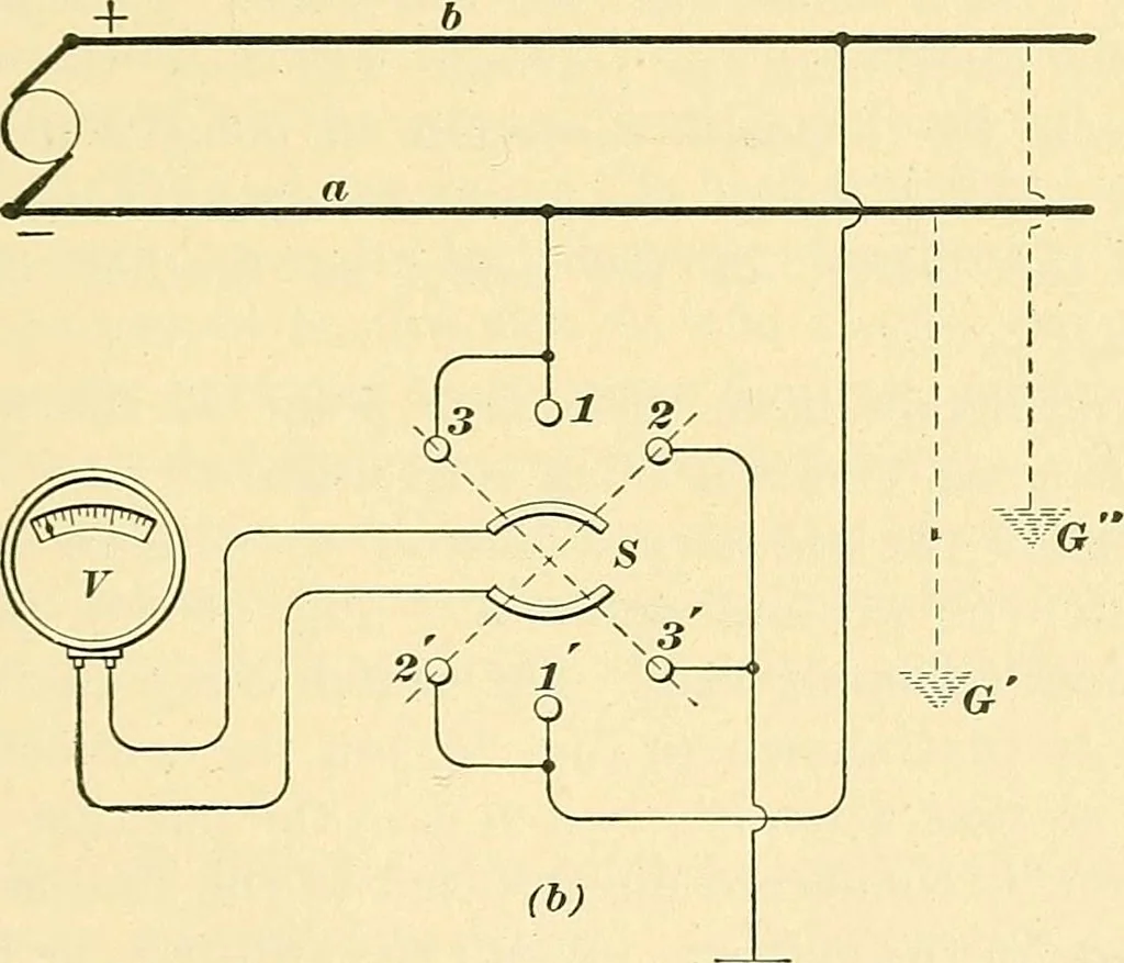 An illustration from [Electric engineering.], 1902, leaf 325