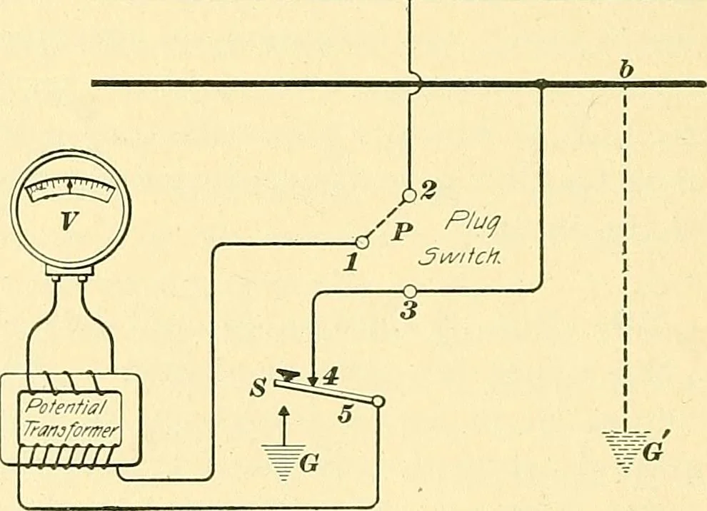 An illustration from [Electric engineering.], 1902, leaf 328