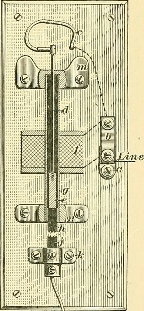 An illustration from [Electric engineering.], 1902, leaf 333