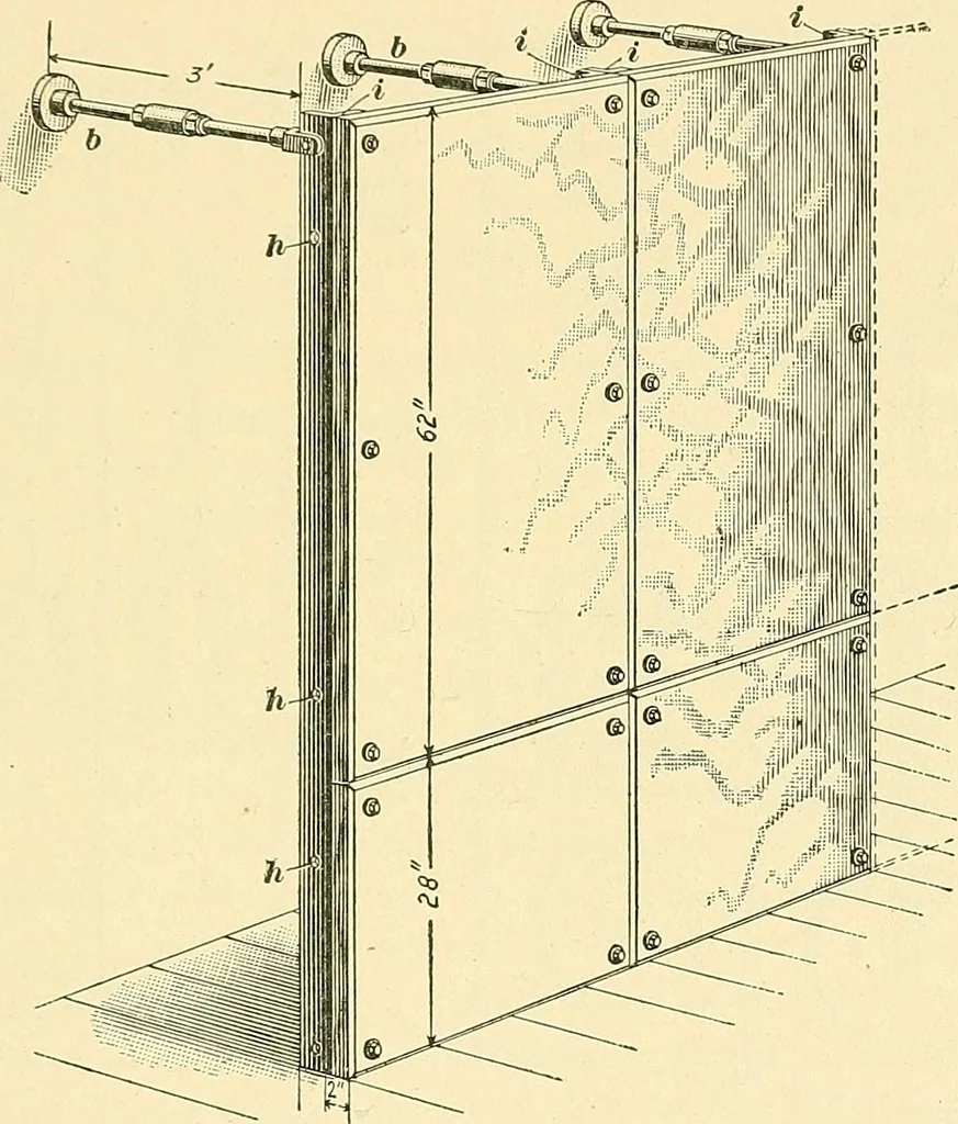 An illustration from [Electric engineering.], 1902, leaf 343