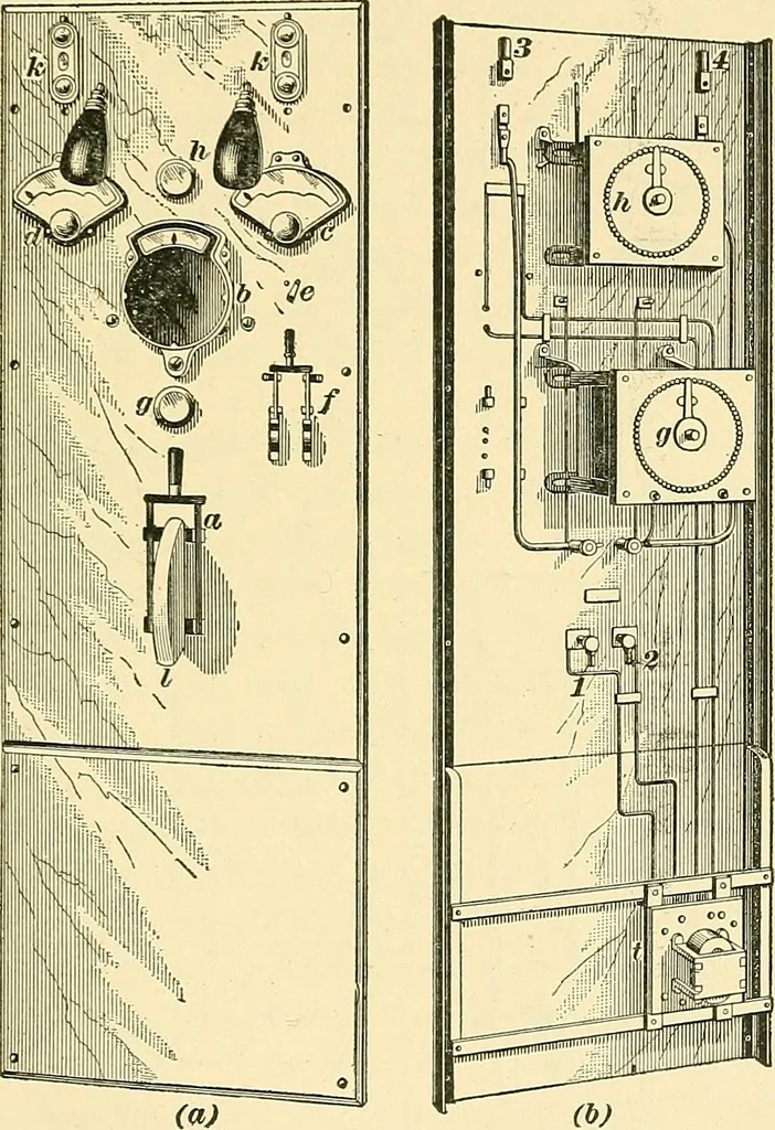 An illustration from [Electric engineering.], 1902, leaf 351