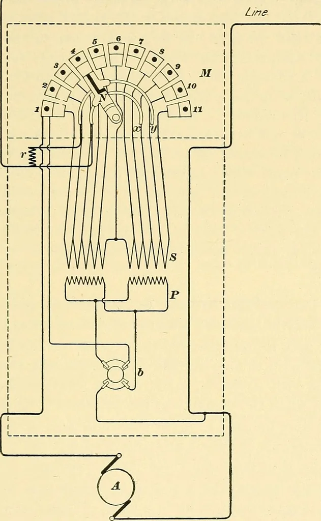 An illustration from [Electric engineering.], 1902, leaf 359