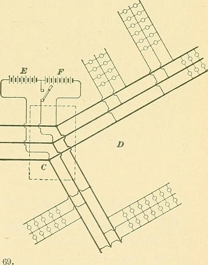 An illustration from [Electric engineering.], 1902, leaf 363