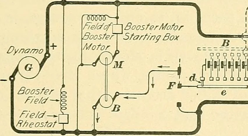 An illustration from [Electric engineering.], 1902, leaf 367