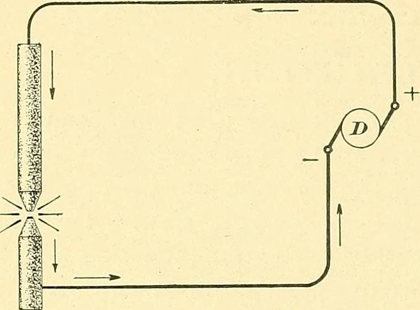 An illustration from [Electric engineering.], 1902, leaf 370