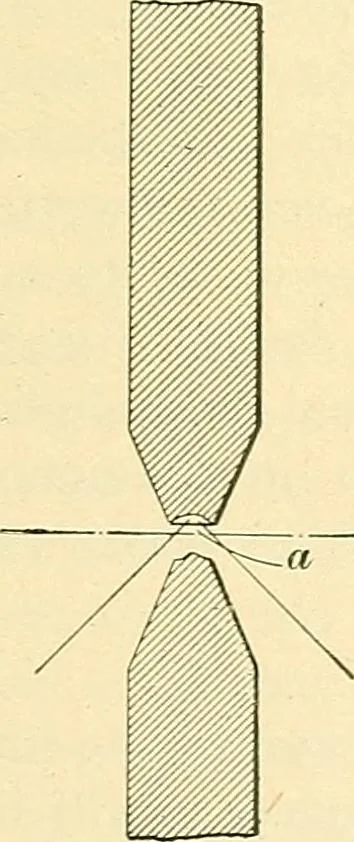 An illustration from [Electric engineering.], 1902, leaf 371