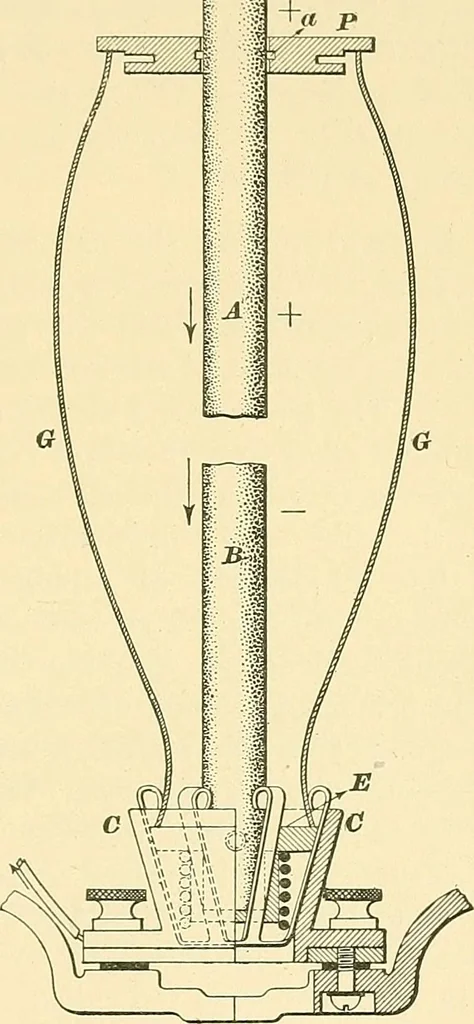 An illustration from [Electric engineering.], 1902, leaf 375