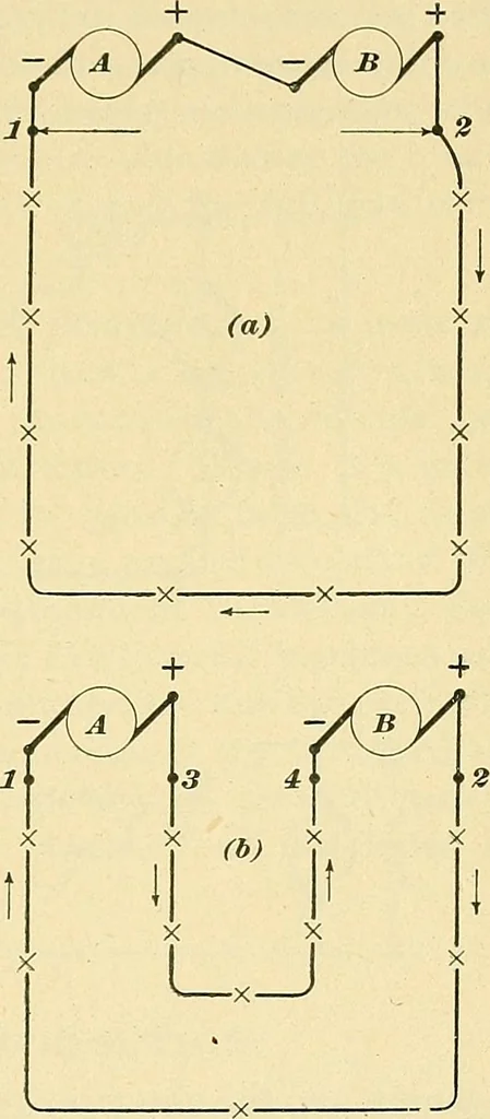 An illustration from [Electric engineering.], 1902, leaf 397