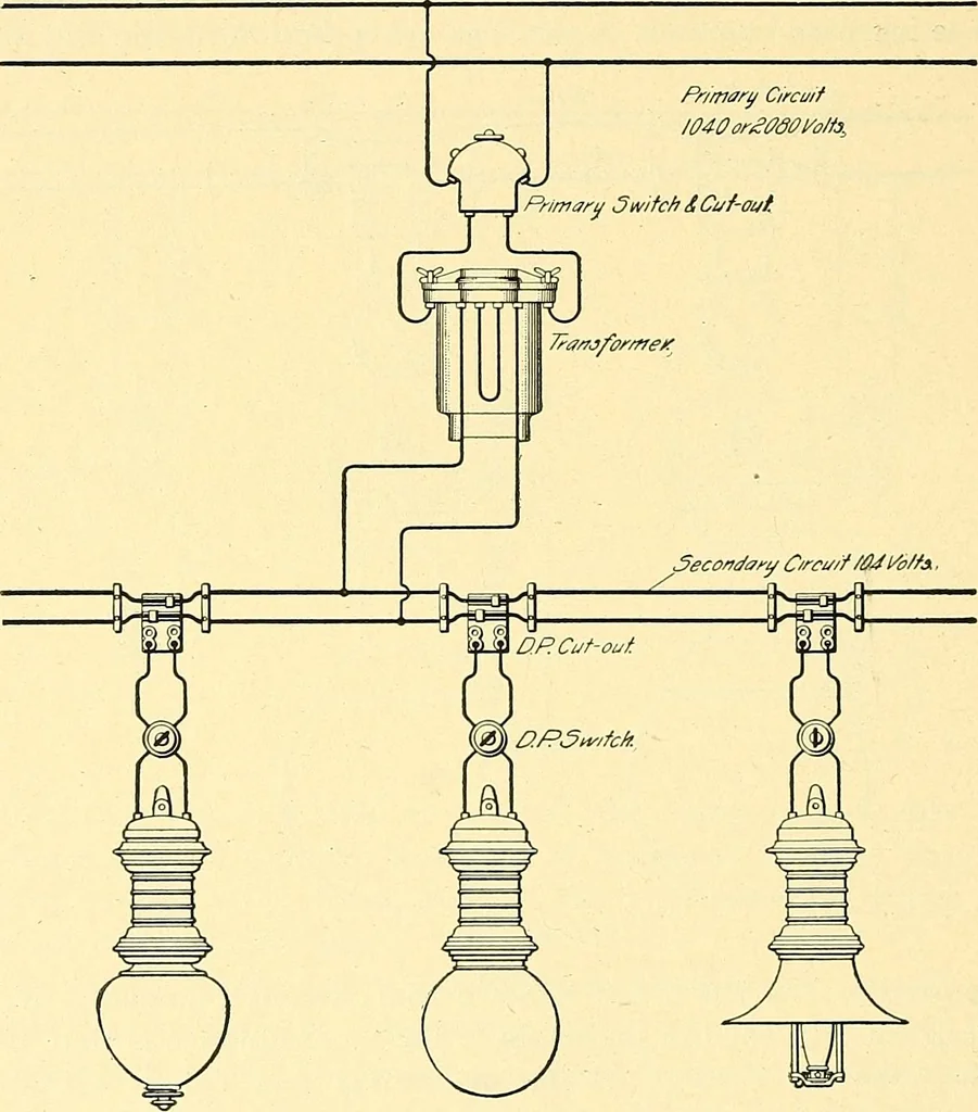 An illustration from [Electric engineering.], 1902, leaf 402