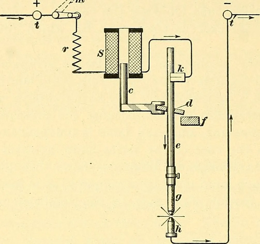 An illustration from [Electric engineering.], 1902, leaf 406