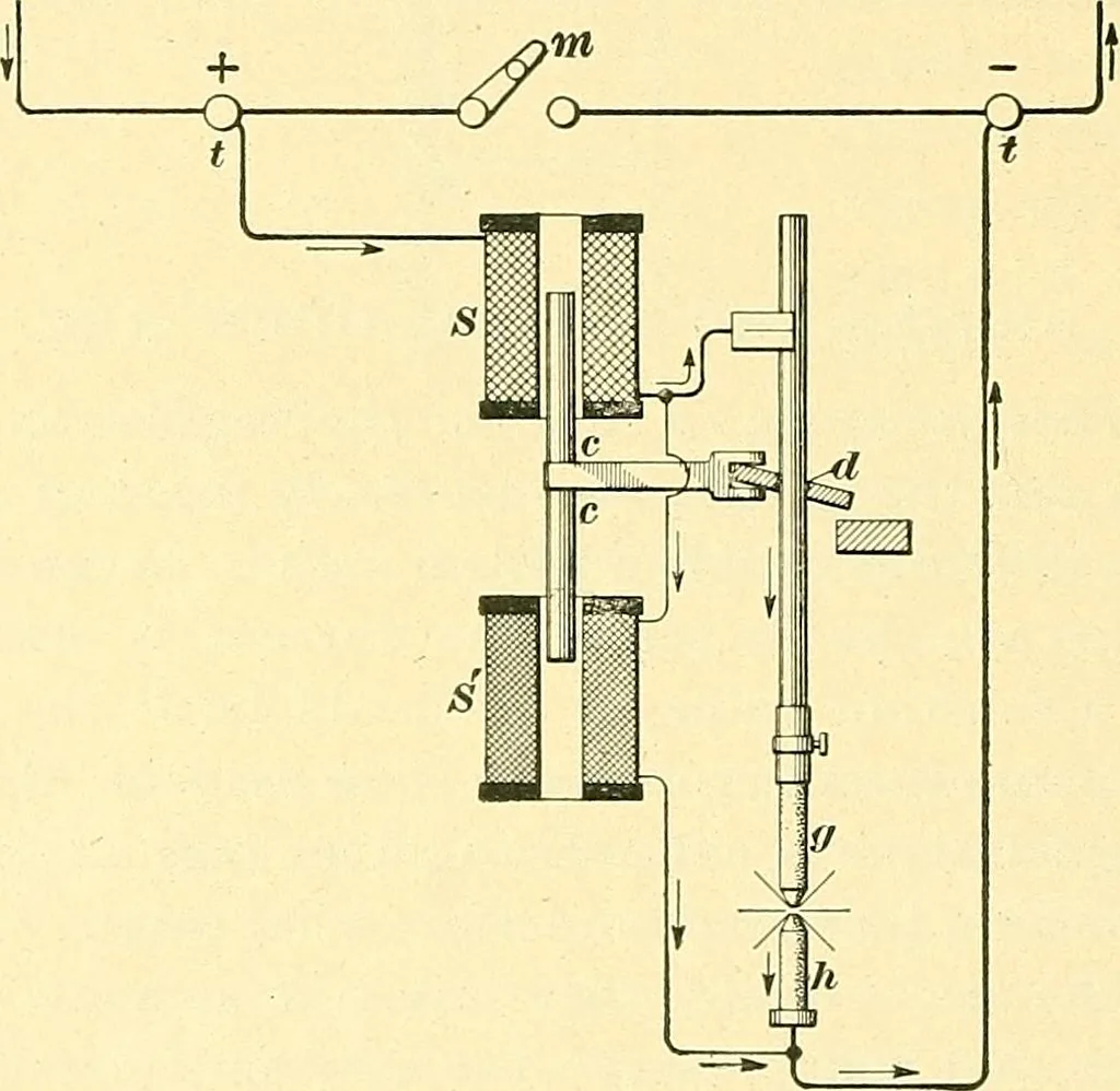 An illustration from [Electric engineering.], 1902, leaf 408