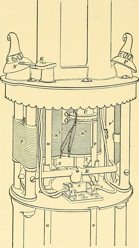 An illustration from [Electric engineering.], 1902, leaf 412