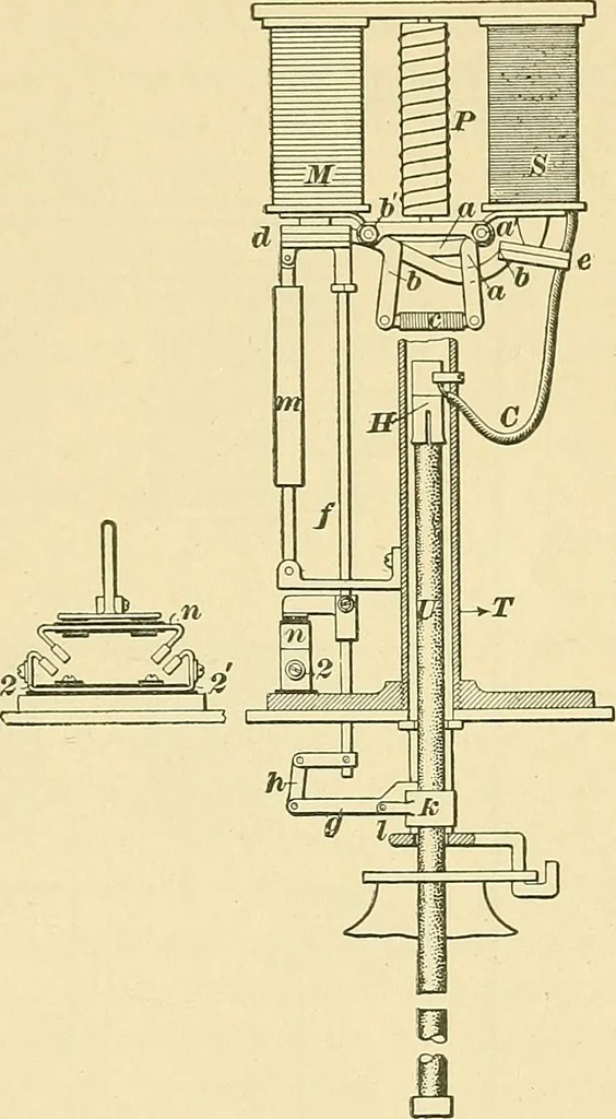 An illustration from [Electric engineering.], 1902, leaf 427