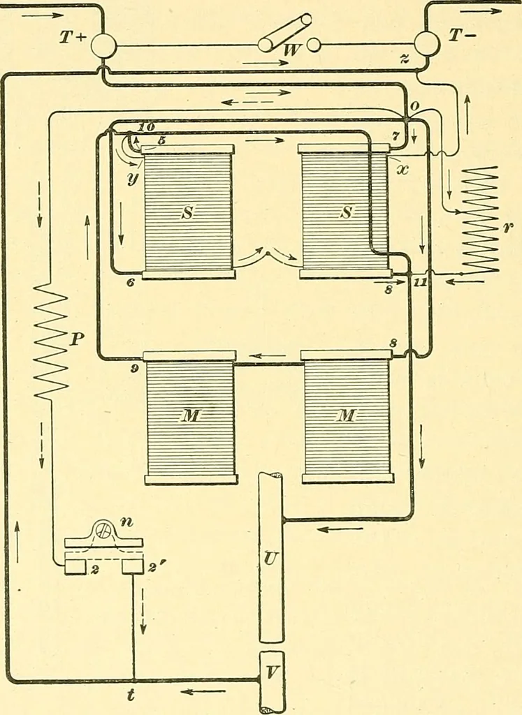 An illustration from [Electric engineering.], 1902, leaf 428