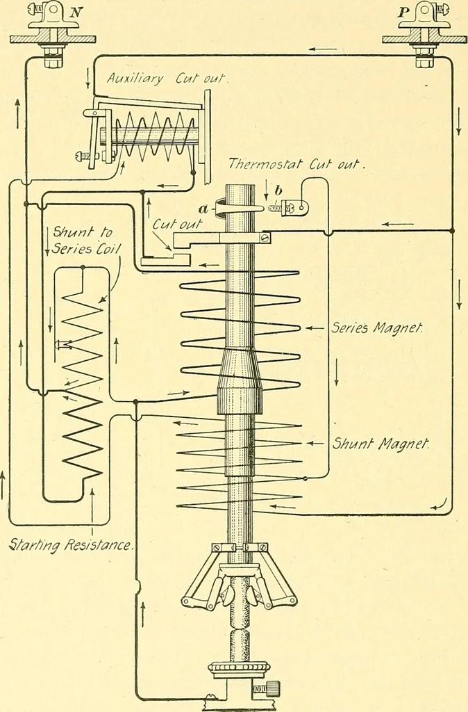 An illustration from [Electric engineering.], 1902, leaf 432