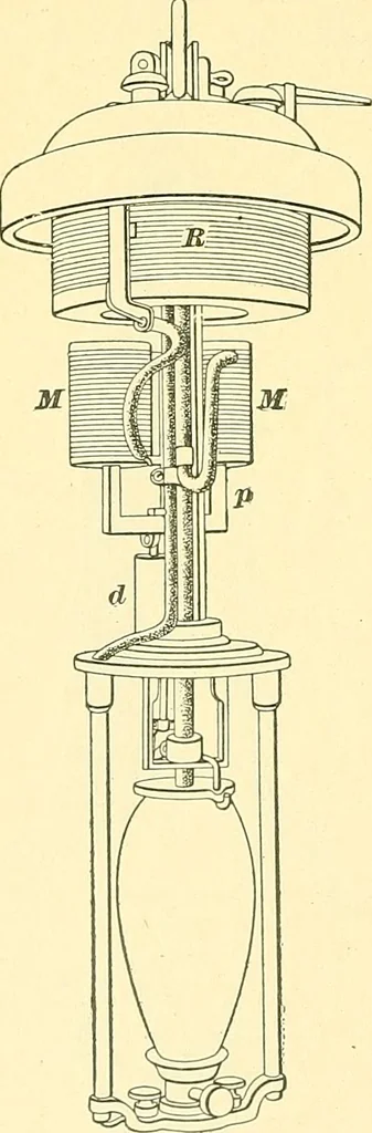 An illustration from [Electric engineering.], 1902, leaf 434