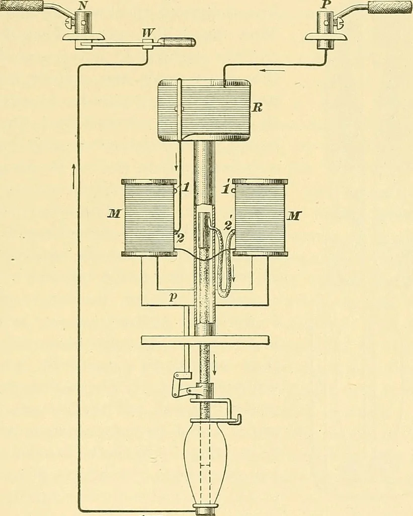 An illustration from [Electric engineering.], 1902, leaf 435