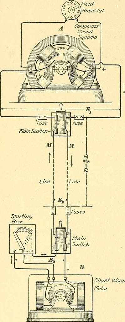 An illustration from [Electric engineering.], 1902, leaf 44