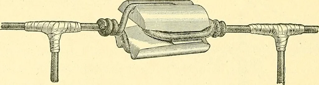 An illustration from [Electric engineering.], 1902, leaf 456