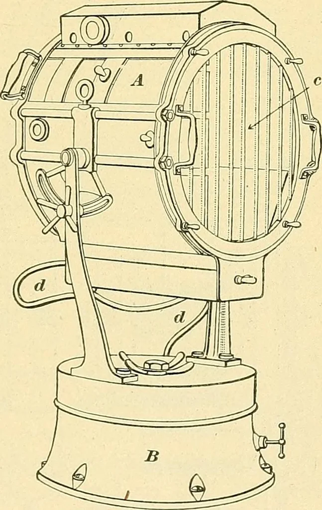 An illustration from [Electric engineering.], 1902, leaf 459