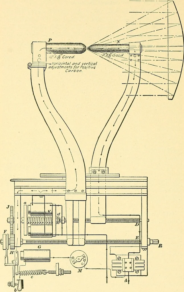 An illustration from [Electric engineering.], 1902, leaf 460