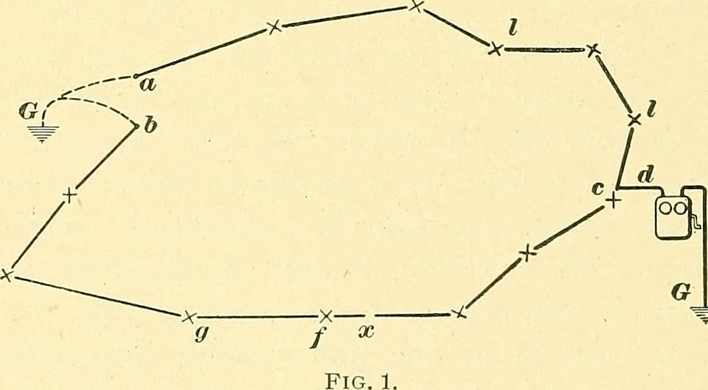 An illustration from [Electric engineering.], 1902, leaf 466