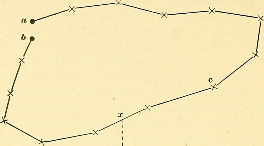 An illustration from [Electric engineering.], 1902, leaf 468