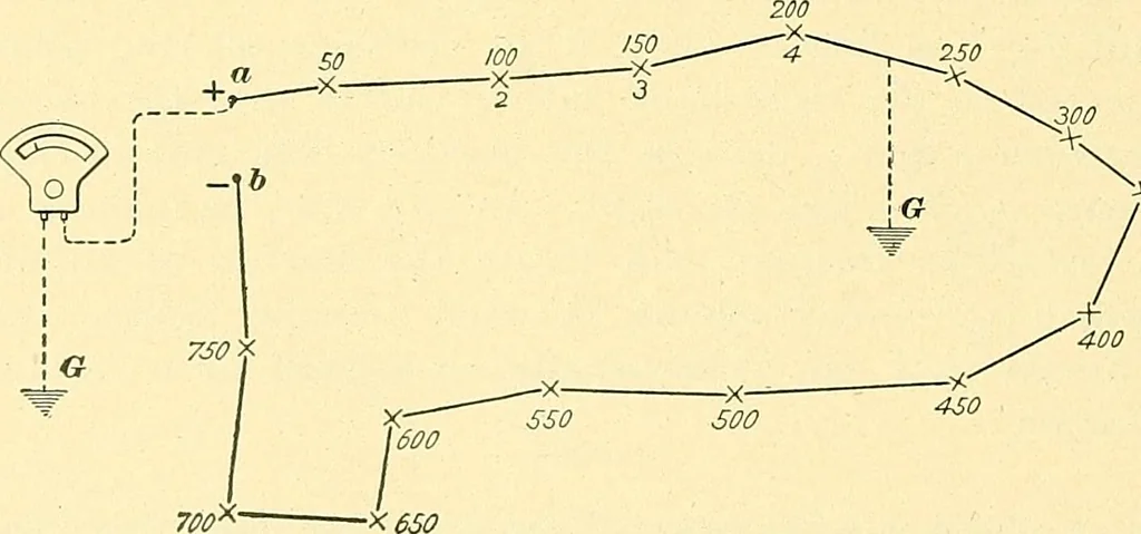An illustration from [Electric engineering.], 1902, leaf 468