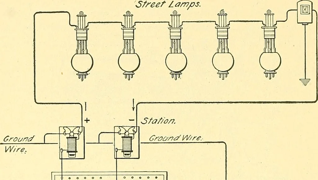 An illustration from [Electric engineering.], 1902, leaf 478