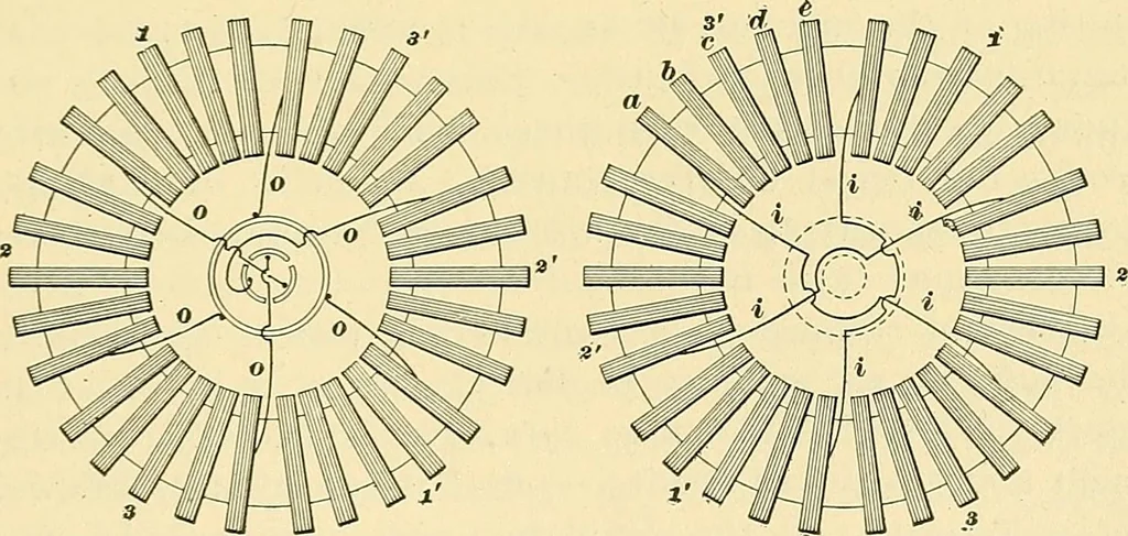 An illustration from [Electric engineering.], 1902, leaf 479