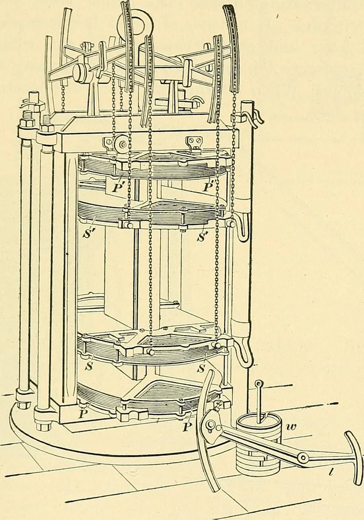 An illustration from [Electric engineering.], 1902, leaf 505