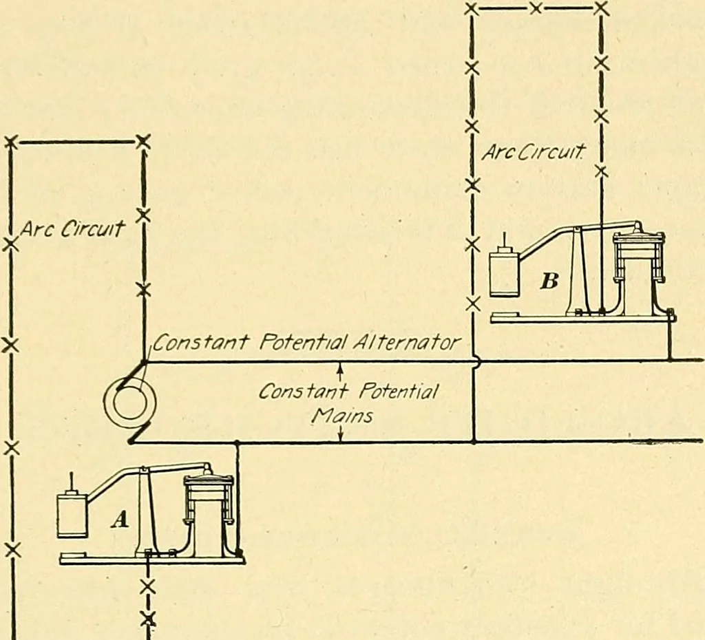 An illustration from [Electric engineering.], 1902, leaf 507