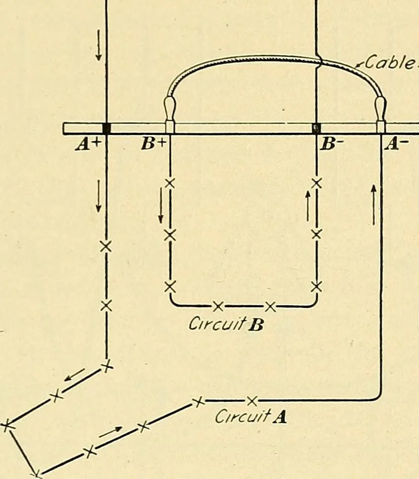An illustration from [Electric engineering.], 1902, leaf 509