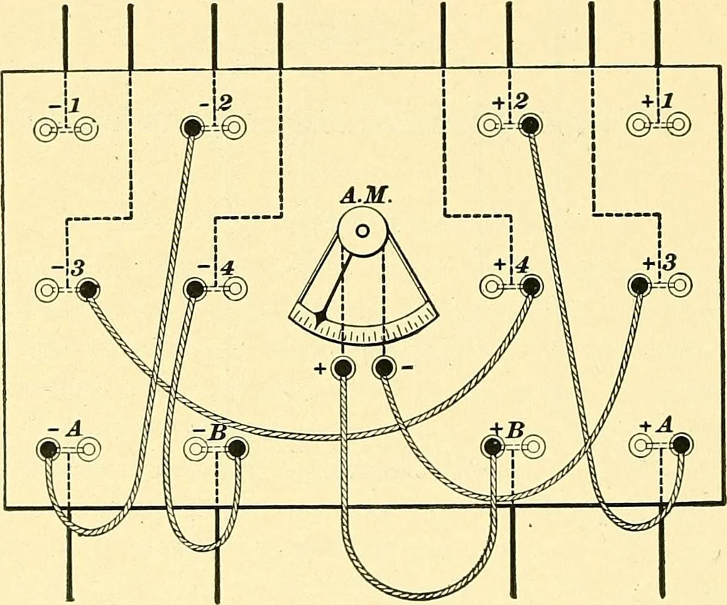 An illustration from [Electric engineering.], 1902, leaf 510
