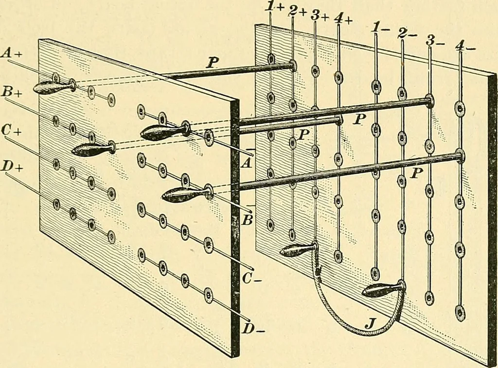 An illustration from [Electric engineering.], 1902, leaf 513