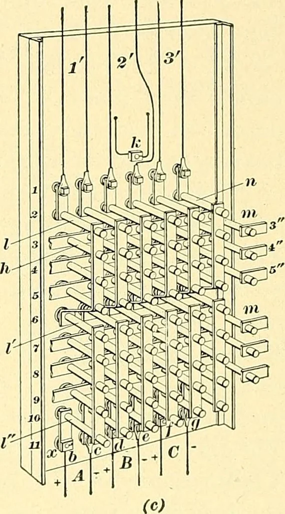 An illustration from [Electric engineering.], 1902, leaf 516
