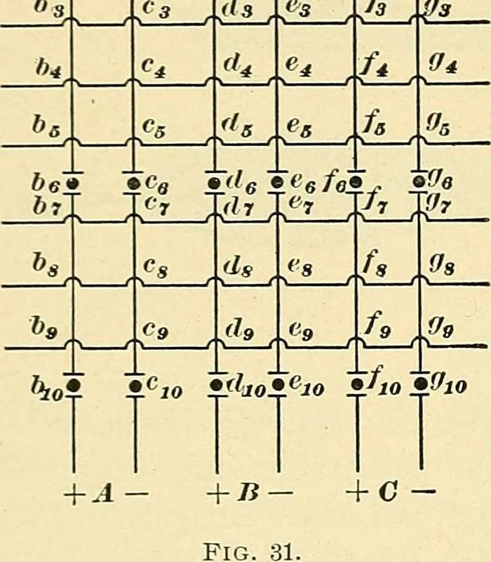 An illustration from [Electric engineering.], 1902, leaf 517