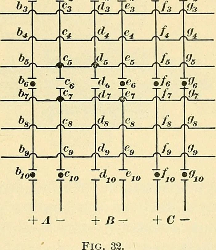 An illustration from [Electric engineering.], 1902, leaf 517