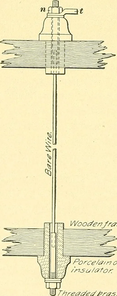 An illustration from [Electric engineering.], 1902, leaf 522
