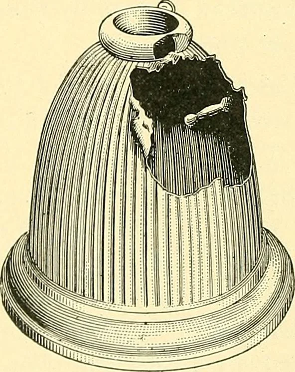 An illustration from [Electric engineering.], 1902, leaf 532