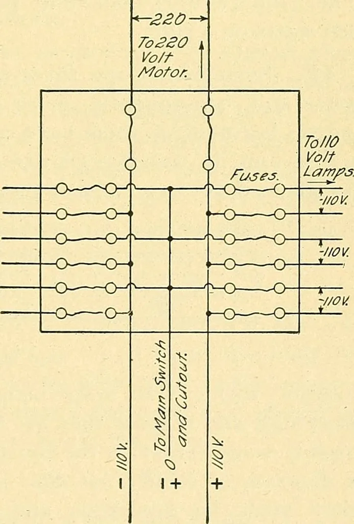 An illustration from [Electric engineering.], 1902, leaf 553