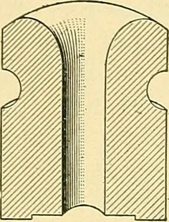 An illustration from [Electric engineering.], 1902, leaf 569