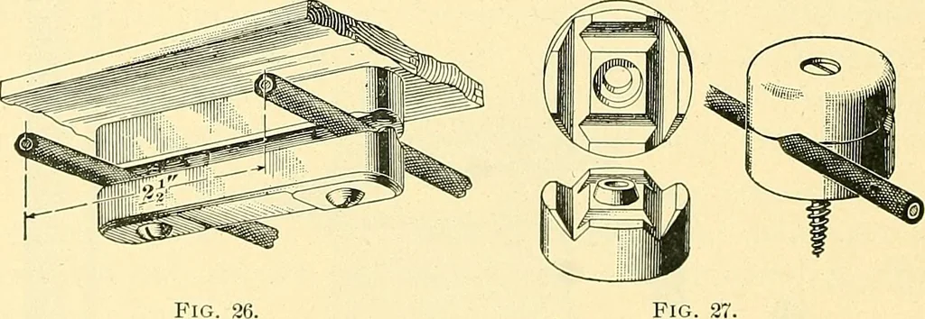 An illustration from [Electric engineering.], 1902, leaf 570